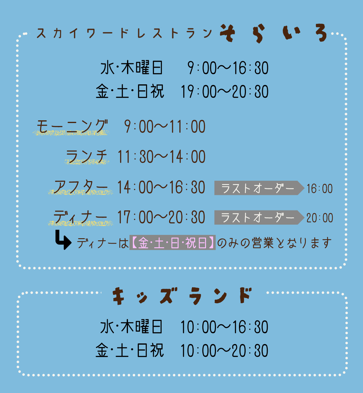 スカイワードレストラン営業時間、月、火定休、水・土曜日；9:00～16:30、金・土・日・祝日；19:00～20:30。モーニング；9:00〜11:00、ランチ；11:30〜14:00、アフター；14:00〜16:30ラストオーダー；16:00、ディナー；17:00〜20:30ラストオーダー；20:00、ディナーは【金・土・日・祝日】のみの営業となります。キッズランド、水・木曜日10:00～16:30、金・土・日祝10:00～20:30